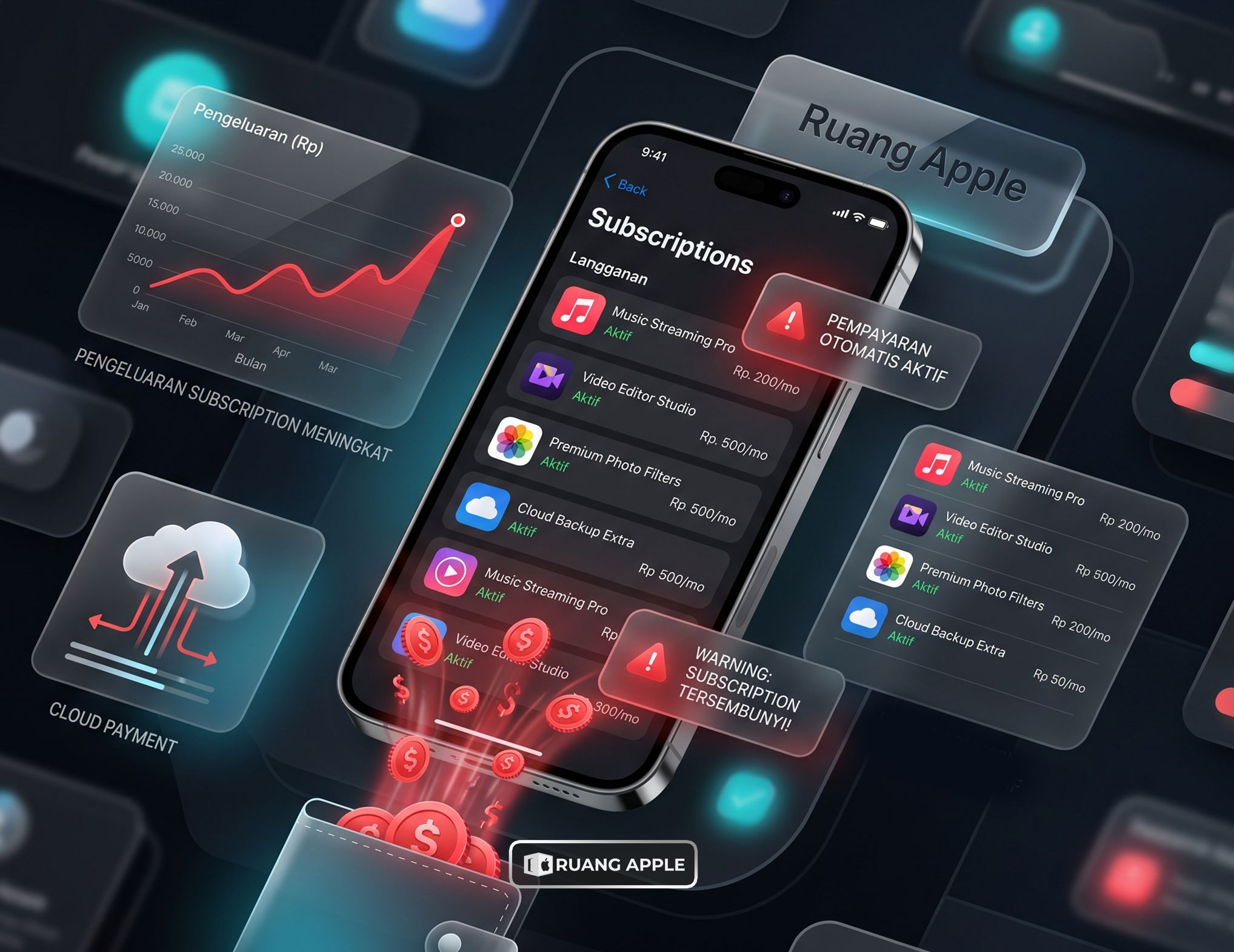 Cara Berhenti Langganan Aplikasi iPhone yang 'Nyedot' Saldo Diem-diem