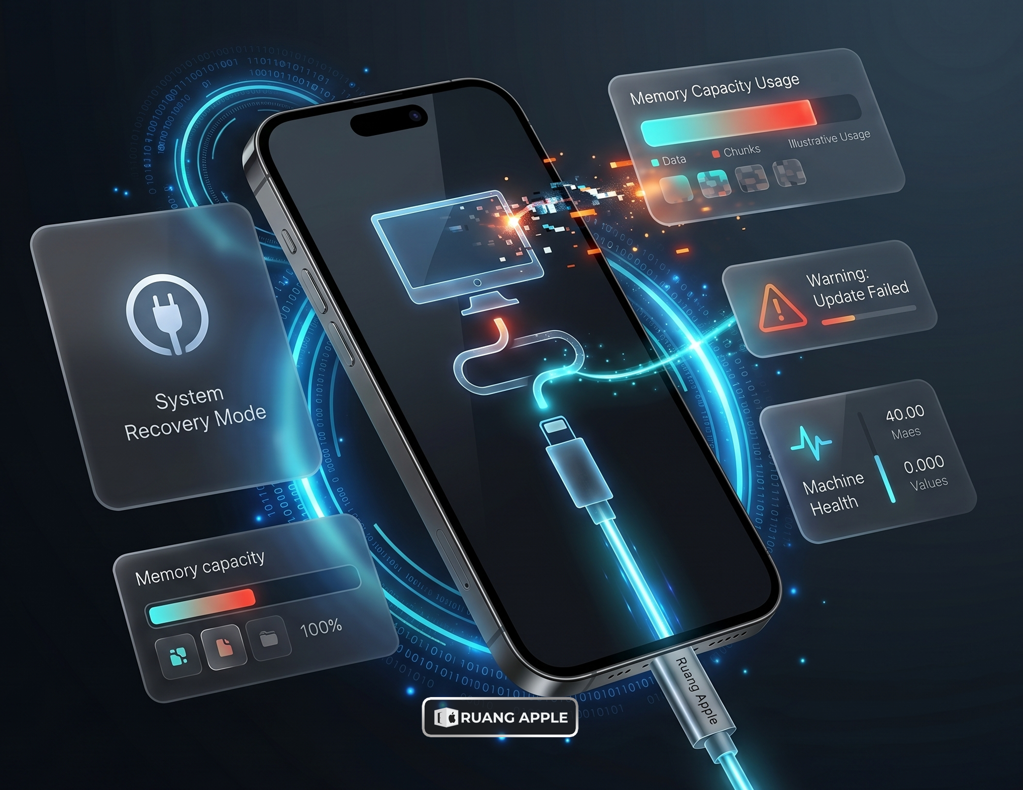 Cara Mengatasi dan Penyebab iPhone Muncul Logo Kabel dan Komputer (Recovery Mode)