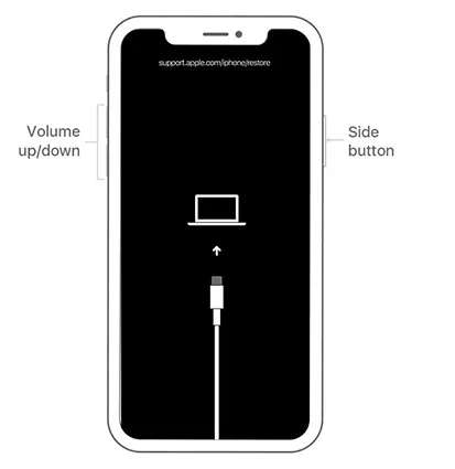 Cara Mengatasi dan Penyebab iPhone Muncul Logo Kabel dan Komputer (Recovery Mode)